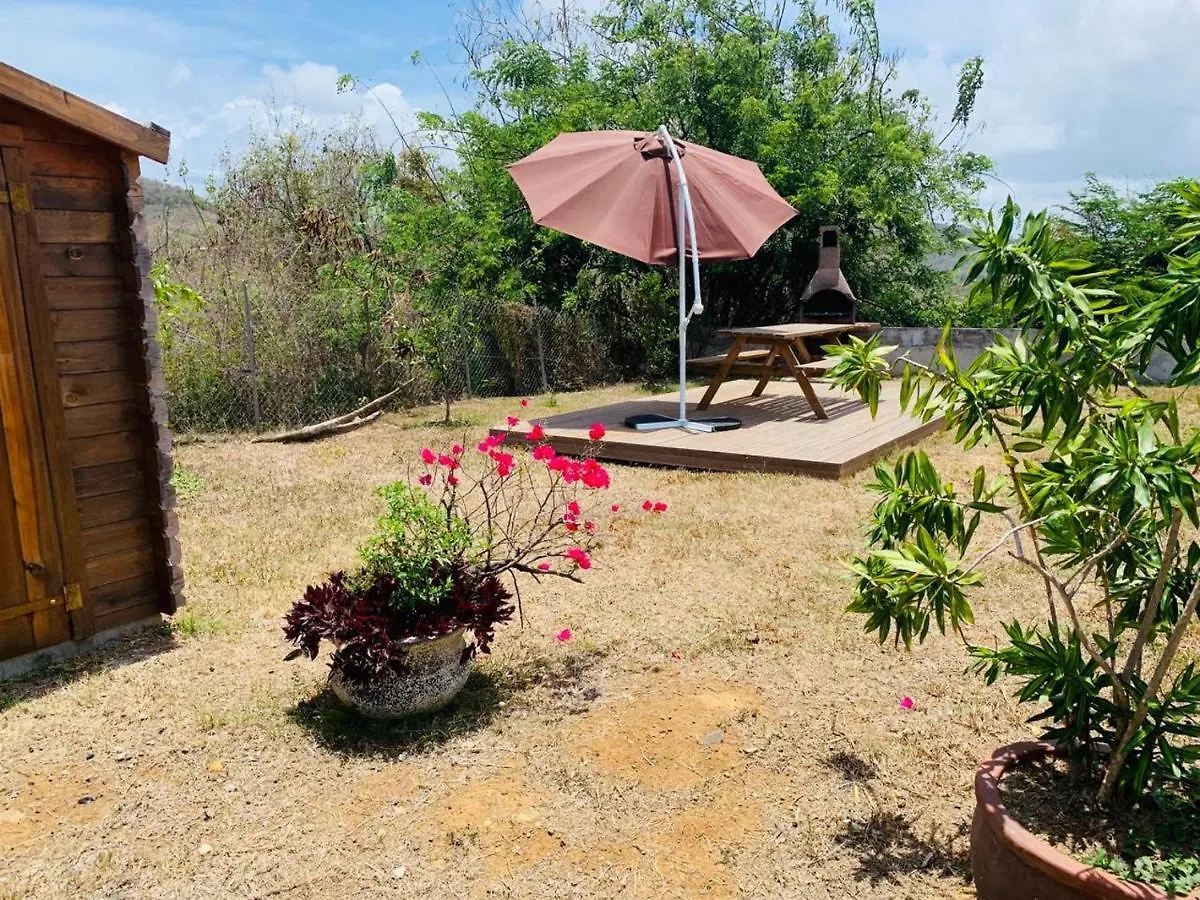 Villa Lorina location